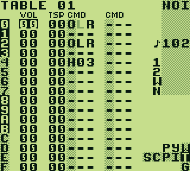 The table for instrument 21. Row 0 contains a right pan command, row 1 contains
    nothing, and row 2 contains a middle pan command.