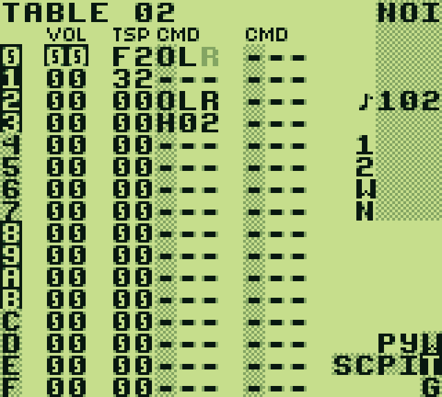 The table for instrument 23. Row 0 contains a left pan command, row 1 contains
    nothing, and row 2 contains a middle pan command.